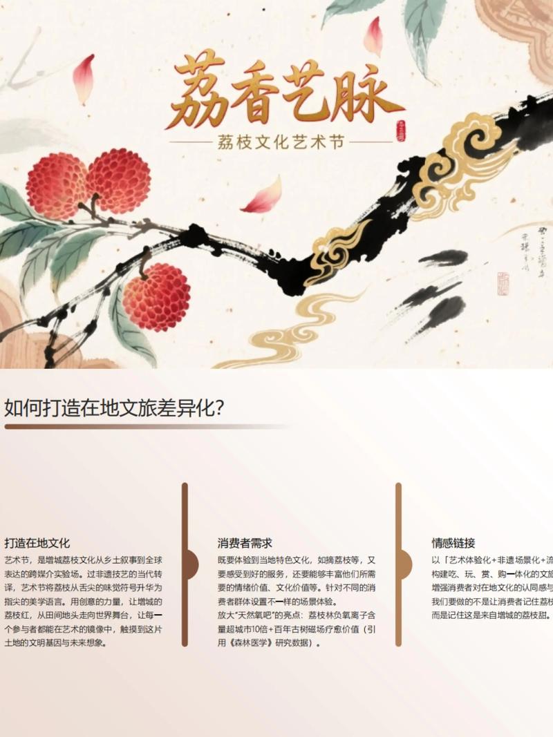 文化活动策划：引领新潮流